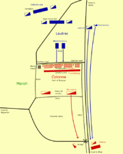 Battle of Bicocca (diagram)