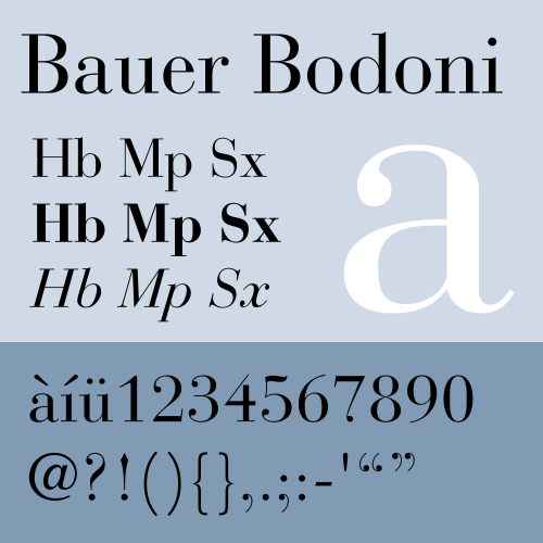 File:Bauer Bodoni Mostra.svg