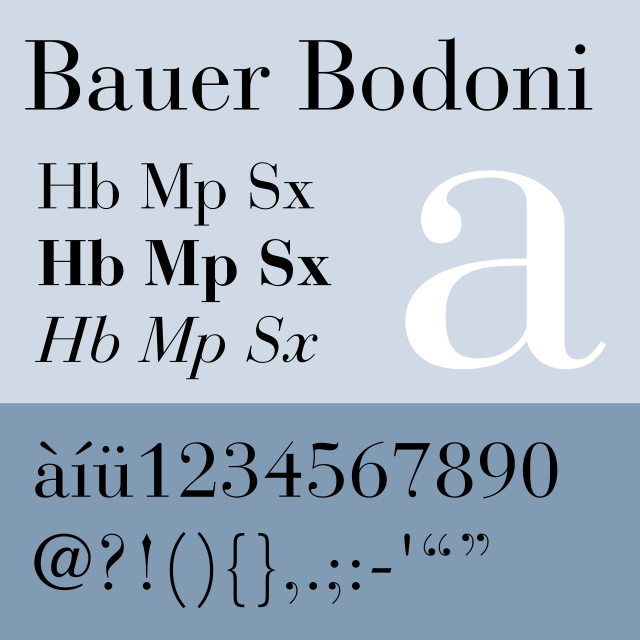 Solved Which of the following font family do not have small