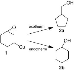 Example reaction of an organocopper compound