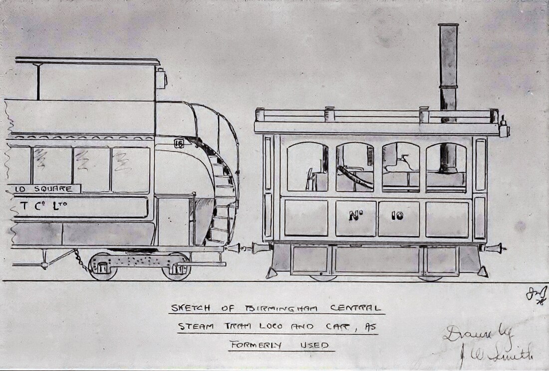 City of Birmingham Tramways Company