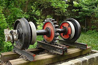 Wheelset of a rack railway