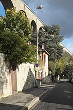 Vignette pour Rue du Chemin-de-Fer (Arcueil et Cachan)