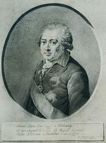 Christian Wilhelm Ketterlinus