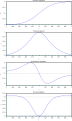 Thumbnail for version as of 14:07, 25 February 2014