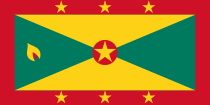 Wisselvormvlag van  Grenada