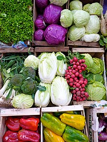 野菜 Wikipedia