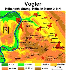 Vogler, Geografie