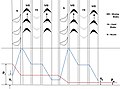Fig5-Subik_Kumar-Schematic_Diagram_of_Pressure-Velocity_compounded_Impulse_Turbine.jpg