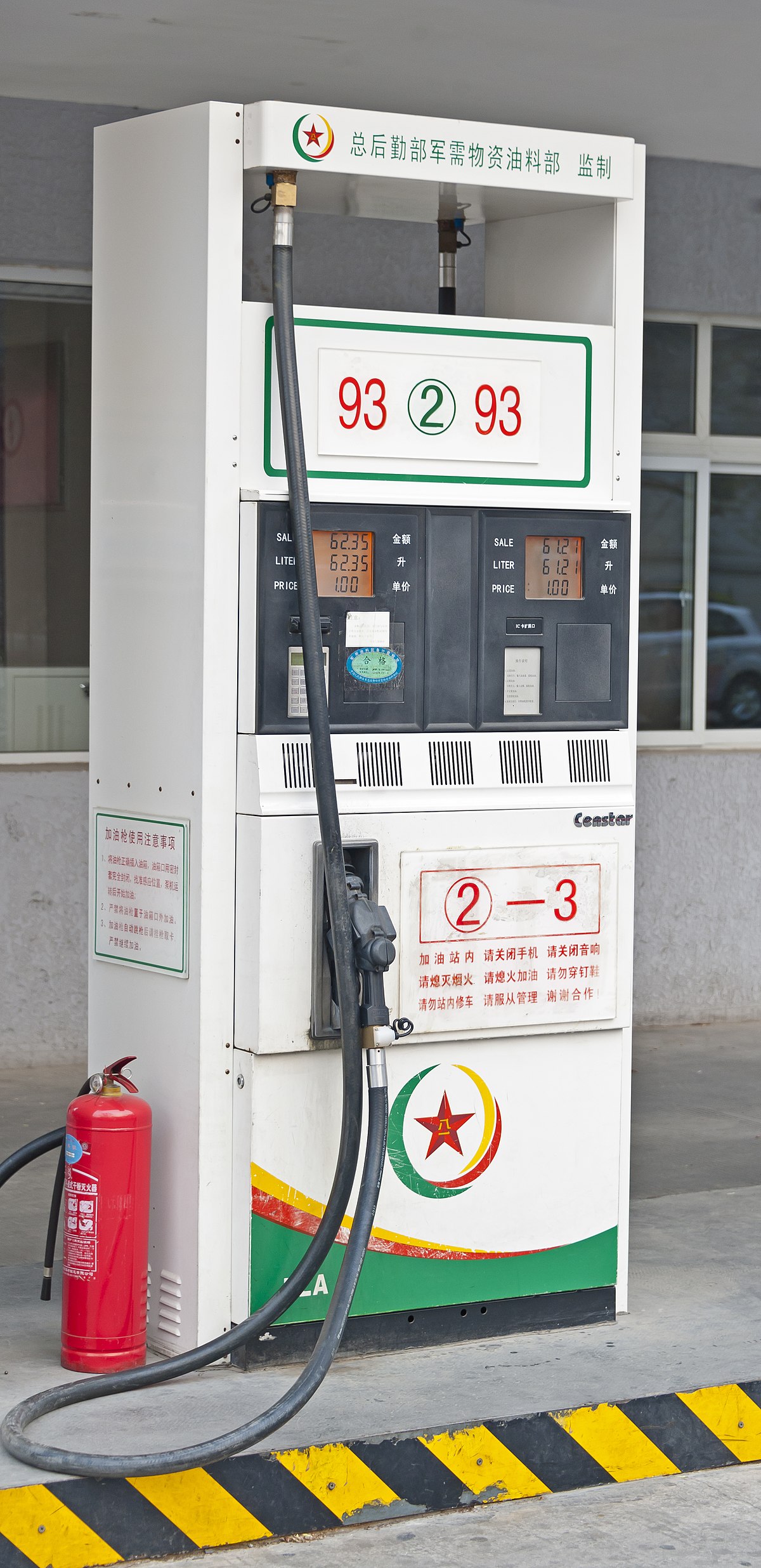 Category:Petrol pumps - Wikimedia Commons