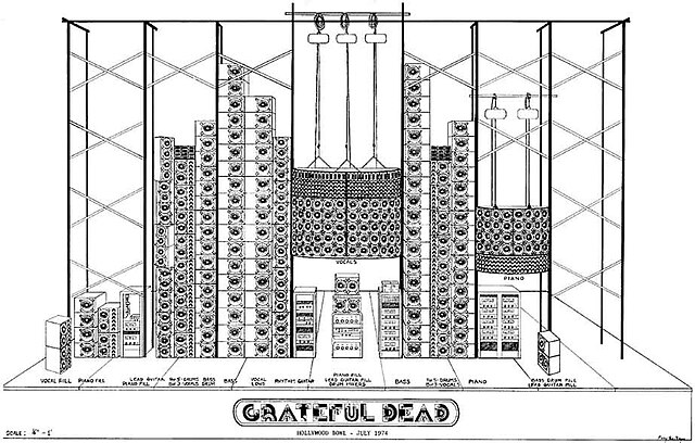 Schematic drawing of the Grateful Dead's wall of sound
