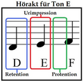 Vorschaubild der Version vom 18:25, 28. Jan. 2014