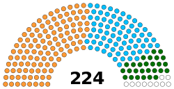 India Karnataka Legislative Assembly 2023.svg