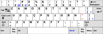 CAMOES keyboard layout KB Camoes.svg
