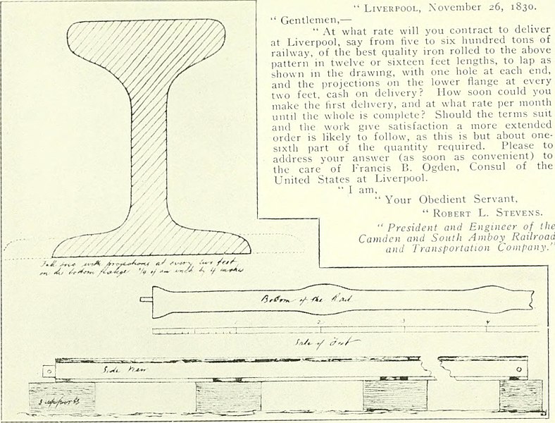 File:Leading American inventors (1912) (14577480419).jpg