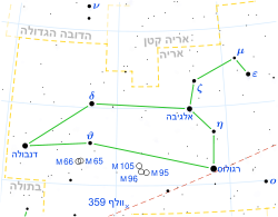 Leo constellation map-he.svg