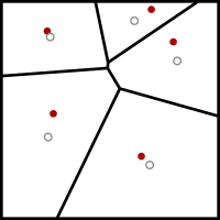 Lloyd's method, iteration 2