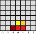 Vorschaubild der Version vom 08:17, 14. Nov. 2010