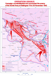 Operation Uranus 1942 Soviet strategic operation in World War II