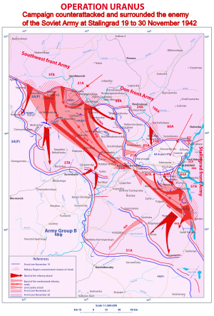 Neuvostojoukkojen hyökkäykset Stalingradiin 19. - 30. marraskuuta.