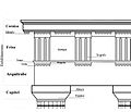 Miniatura para Gota (arquitectura)