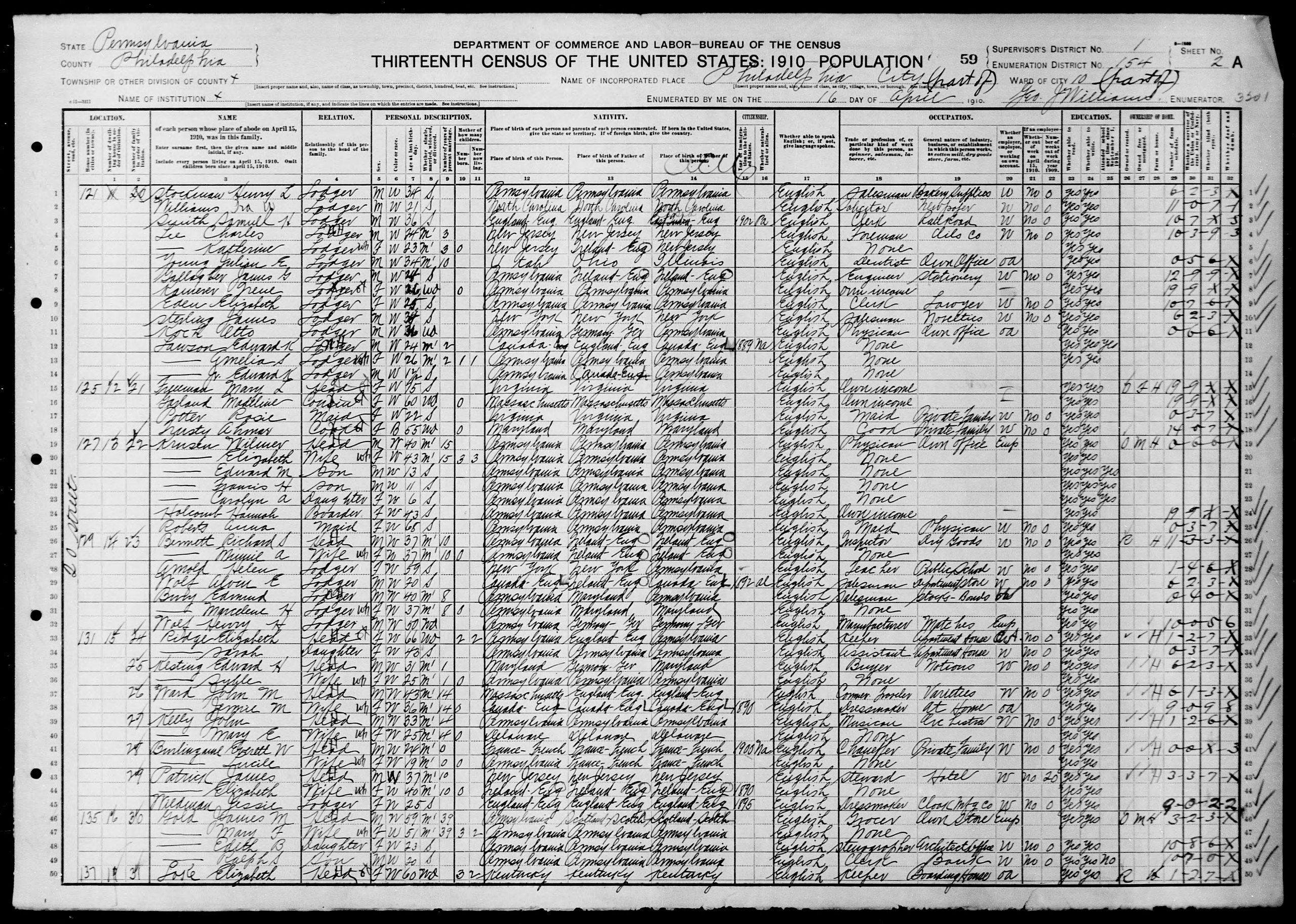 File:Pennsylvania- PHILADELPHIA County, Enumeration District 154, Sheet No. 2A - DPLA - cc65d42f45379cf976de645b978bcd89.jpg - Wikimedia Commons