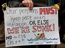 Placard from 13 March 2018 UCU protest, Leeds. Placard from March 13 2018 UCU protest, Leeds.jpg