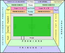 Plan des tribunes (ancien).