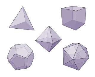 Cardinality Measure of the number of elements of a set