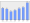 Evolucion de la populacion 1962-2008