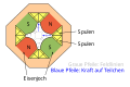 Quadrupole magnet