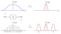 Vorschaubild der Version vom 00:41, 7. Nov. 2010