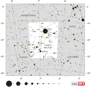 <span class="mw-page-title-main">RX J0720.4−3125</span> Neutron star in the constellation Canis Major