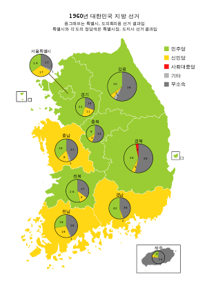 Republic of Korea local election 1960 result.svg