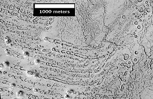 Volcanism On Mars