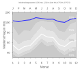 Thumbnail for version as of 20:31, 10 February 2008