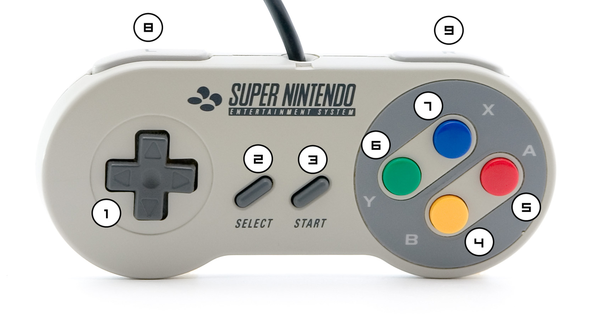 file snes controller detailed png wikimedia commons file snes controller detailed png