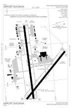 SYR Airport Diagram