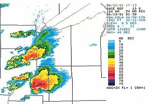 Tornado outbreak of June 18, 2001