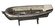 This folk art model of a slave ship was made by an unknown artist in the first half of the 20th century and is on display at the National Museum of African American History & Culture. Slave Ship Model.jpg