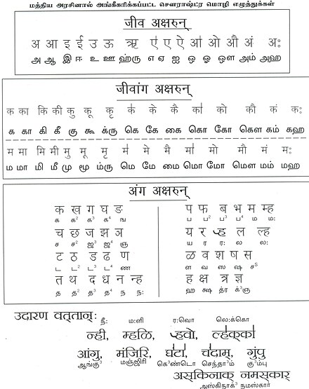 Saurashtra alphabet chart released with guidance of CIIL