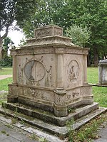 Putney Old Burial Ground