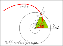 Trisectio-Archimedes-spiral.gif
