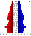 21:50, 28 ekaina 2006 bertsioaren iruditxoa