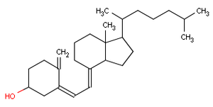 Vitamine D: Historique, Structure, Physiologie