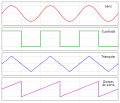 es (espagnol)