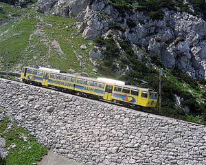 Wendelsteinska željeznica, Bavarska