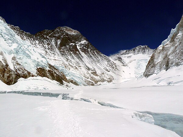 The Western Cwm. The Lhotse Face (centre right) is connected to Mount Everest (centre left) by the South Col (centre, lowest point on horizon).