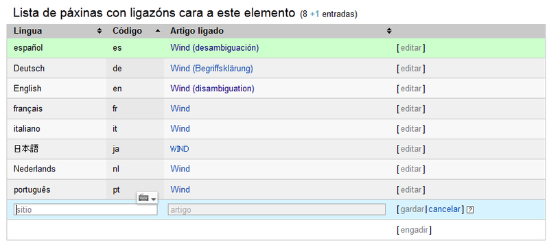 Ficheiro:Wikidata2.png