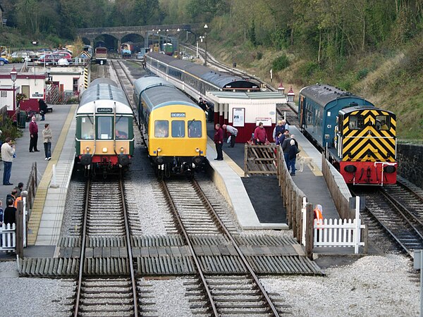 Wirksworth Station in 2007